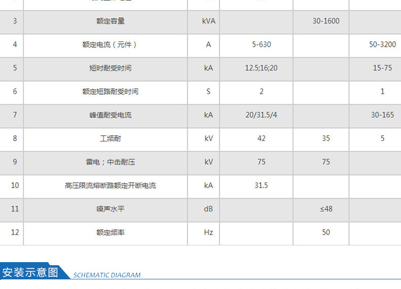 地埋箱變 100kva景觀箱式變壓器 廠家直銷 戶外成套設備 品質保障-創聯匯通示例圖8